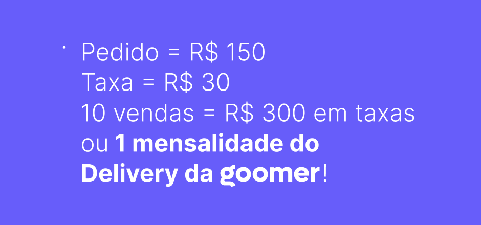 Informações sobre taxas e pedidos do Delivery da Goomer, incluindo valores e possibilidades de economia.