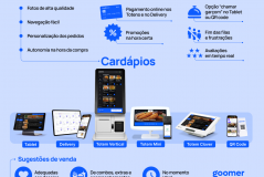 Imagem de um site de receitas mostrando morangos, destacando a sobremesa 'Morango do Amor', que é um clássico reinventado para apaixonar na primeira mordida.