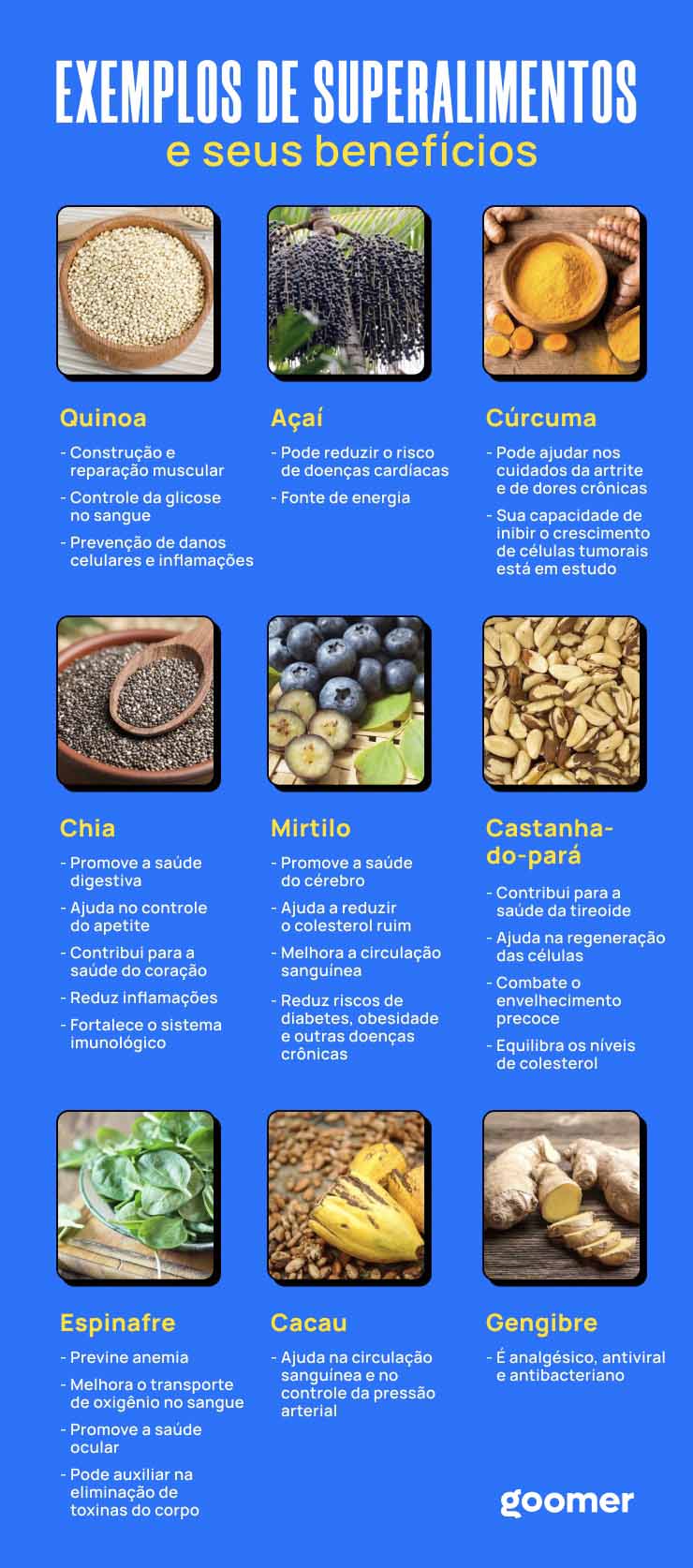 Tabela ilustrativa com exemplos de superalimentos, como quinoa, açaí, cúrcuma, chia, mirtilo, castanha-do-pará, espinafre, cacau e gengibre, destacando seus benefícios para a saúde.