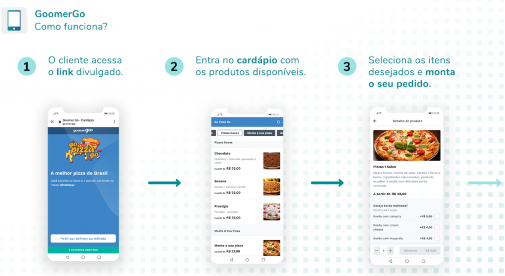 goomer-autoatendimento-para-restaurantes-goomergo-primeiras-etapas-1024x561.png